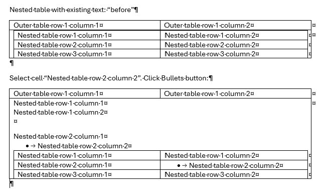 Word - adding bullet list to a cell wildly reformats nested table ...