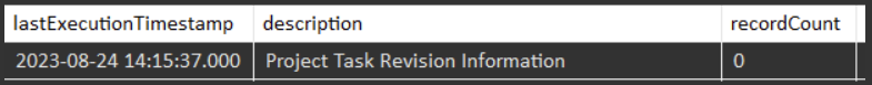 User's image