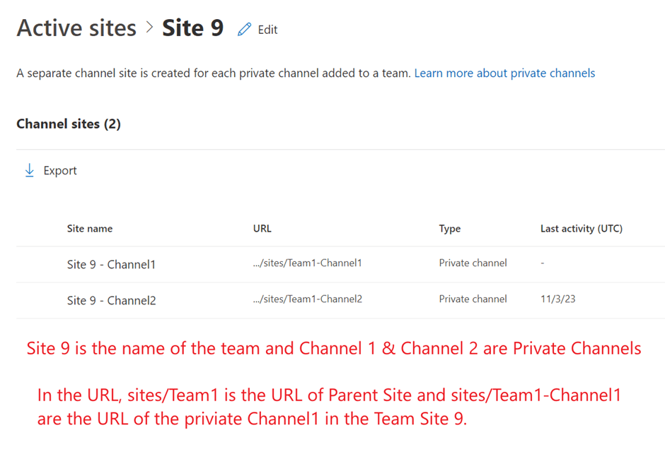 SharePoint site duplication - Microsoft Q&A