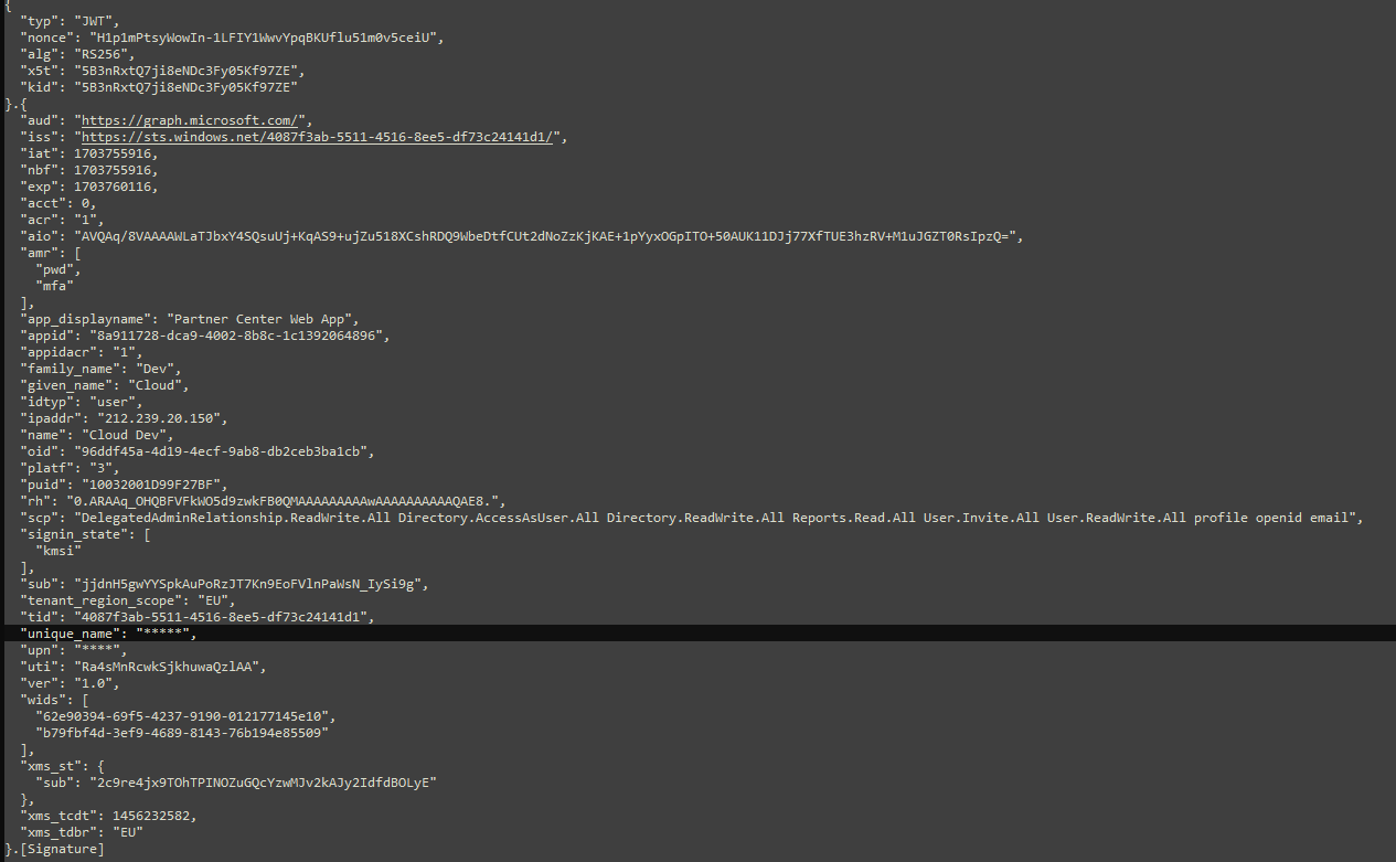 Graph Api Invitation guest user permission Microsoft Q&A