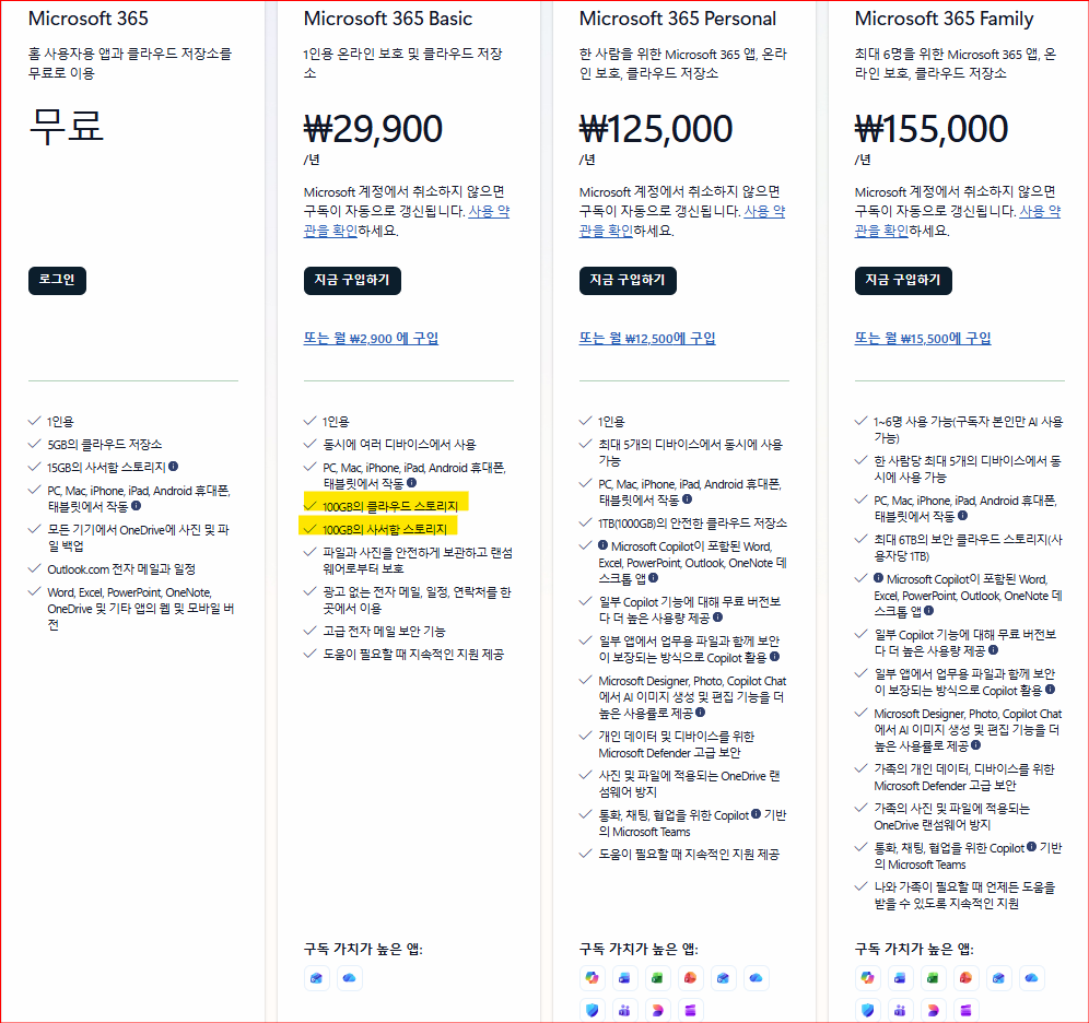 사용자 이미지