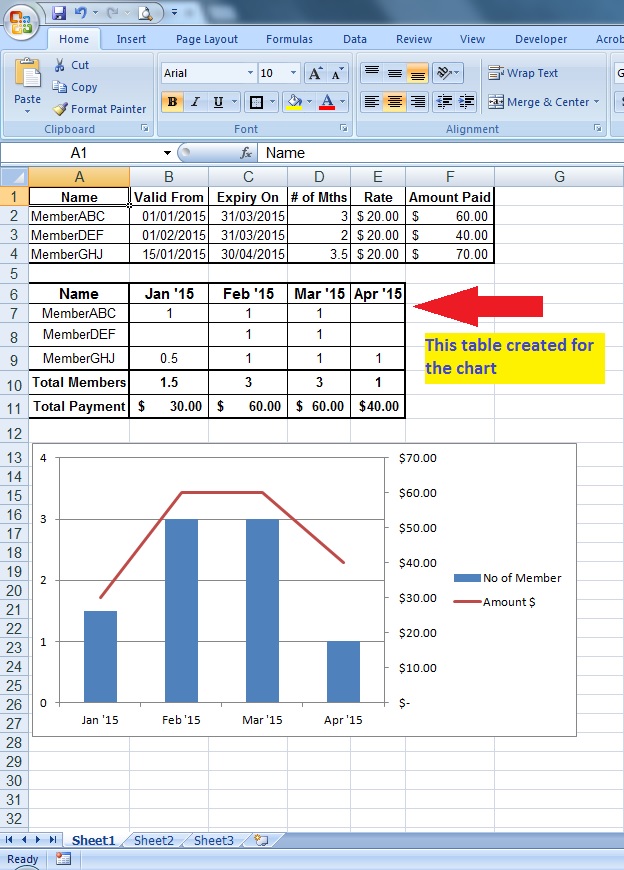 Monthly Chart in MS Access - Microsoft Q&A