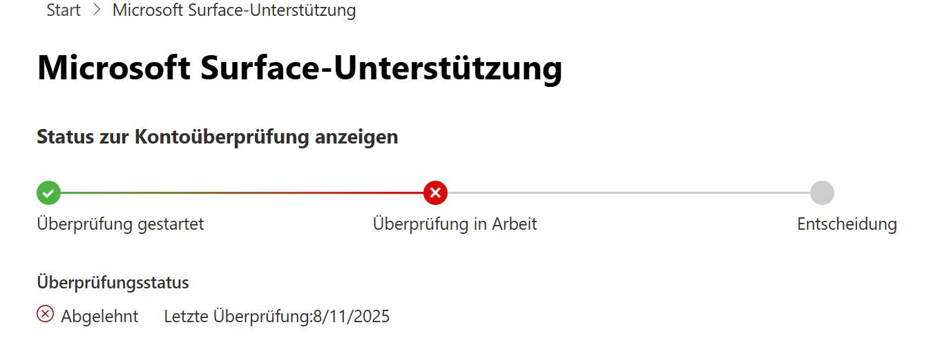 Benutzerbild