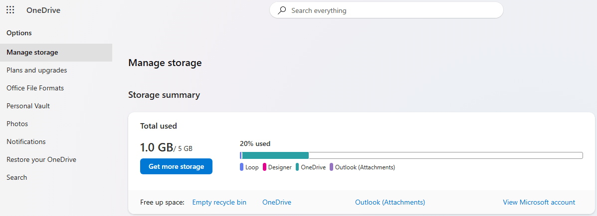 Is my OneDrive 5GB or 15GB - Microsoft Q&A