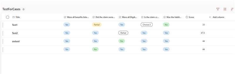 Please help on Calculated column on SharePoint list - Microsoft Q&A