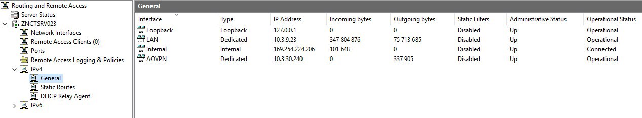 aovpn interfaces