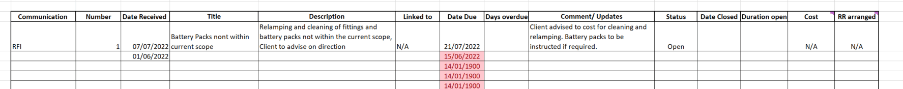 Conditional formatting help for due, overdue and empty cells ...