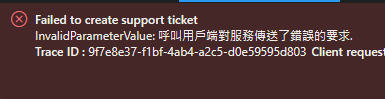 User's image