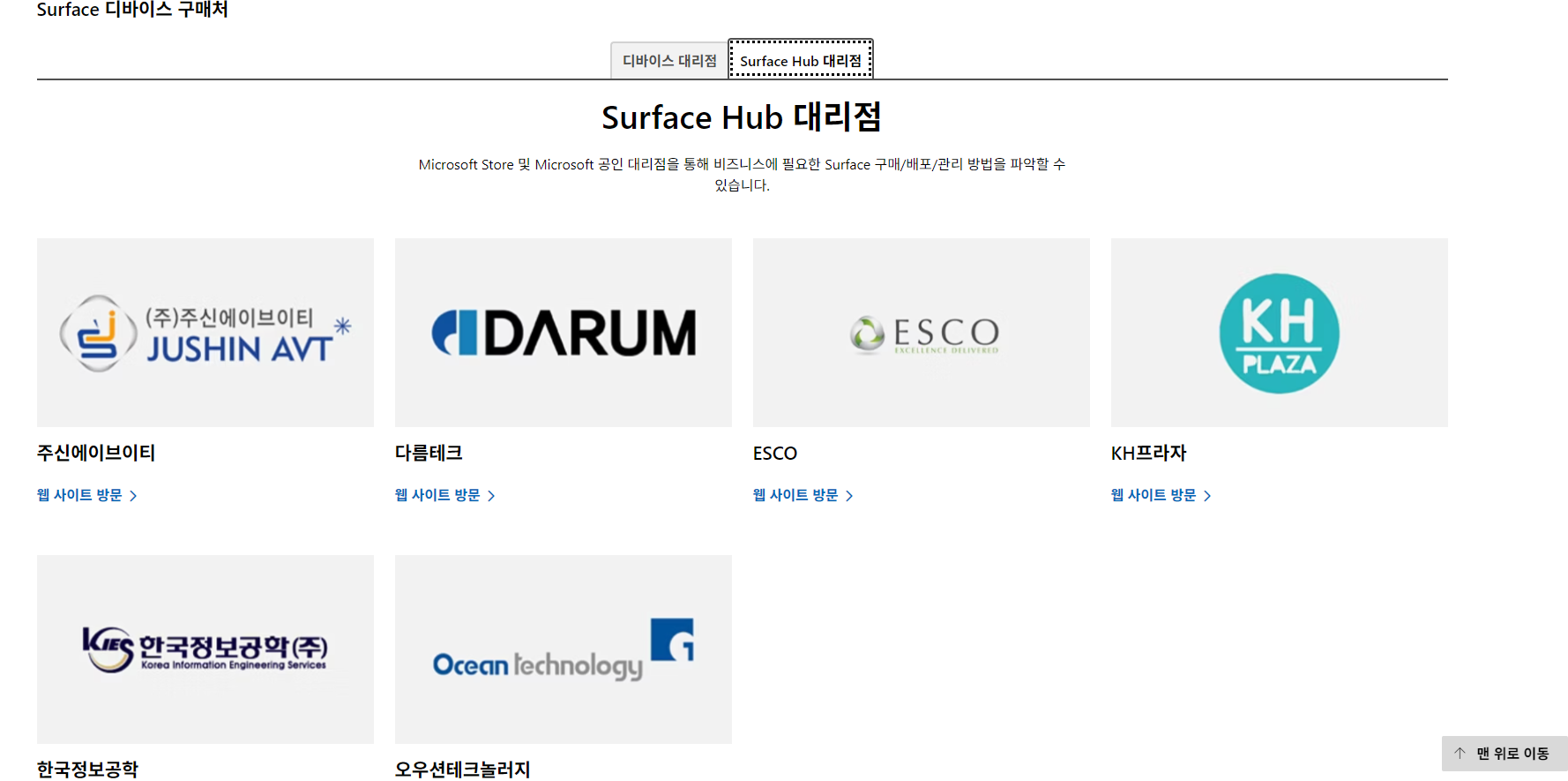 사용자의 이미지