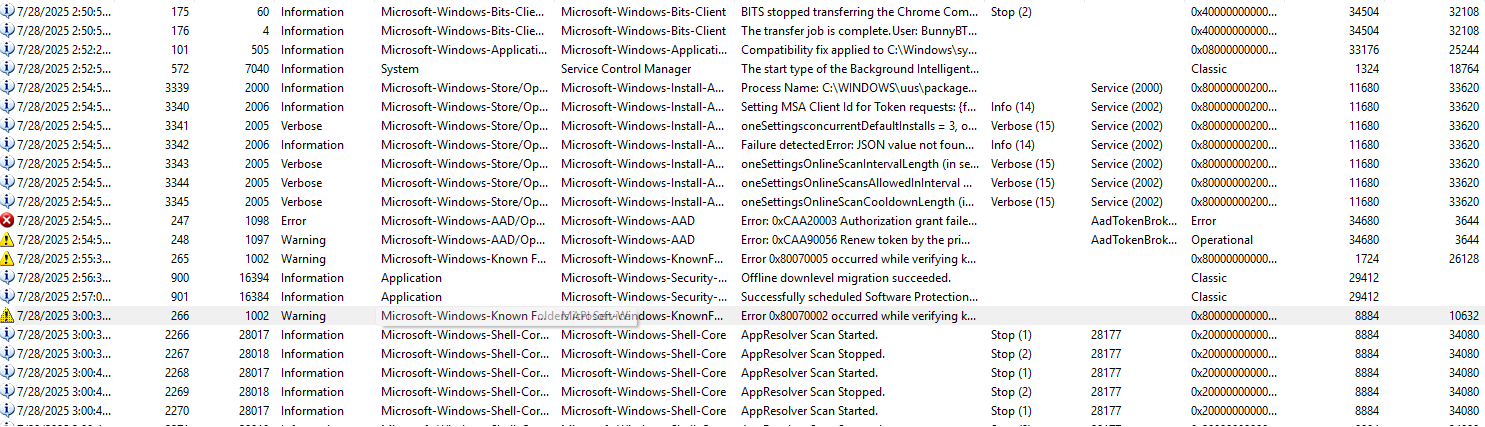 I am trying to understand this event log viewer issue that I've ...