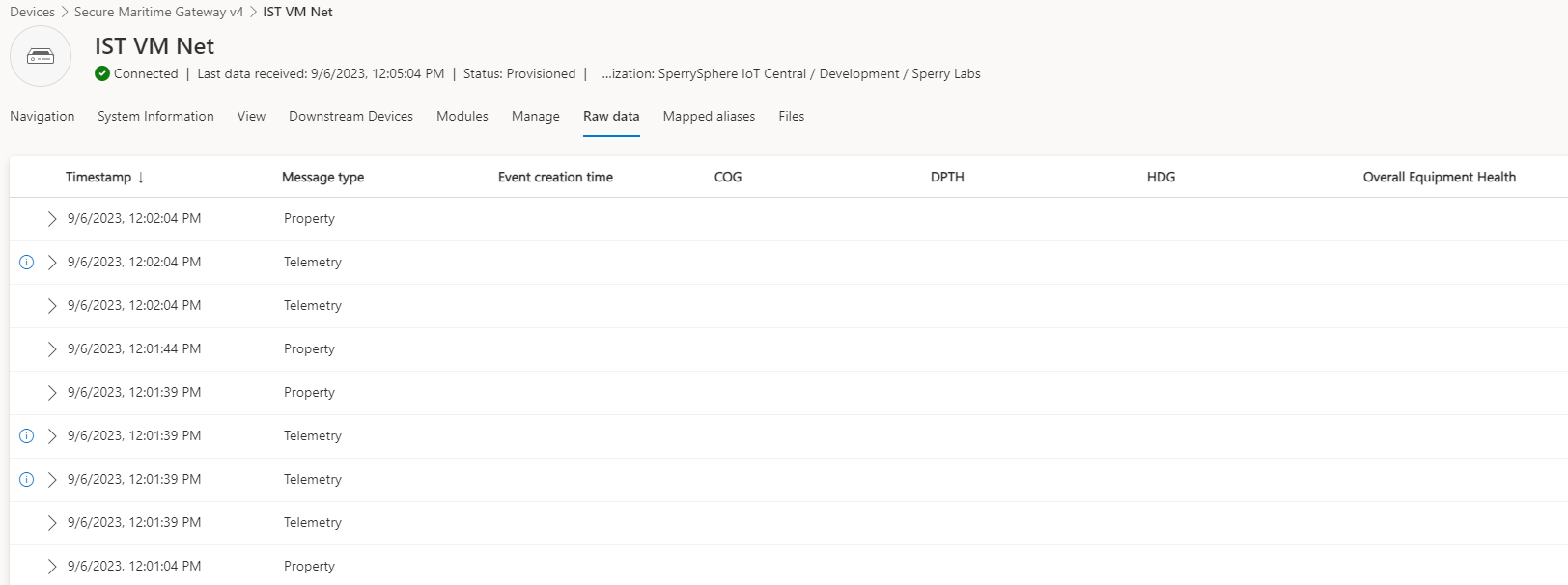 IoT Edge device not showing data