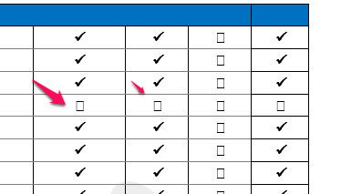 Some empty boxes appears in the cells. - Microsoft Q&A