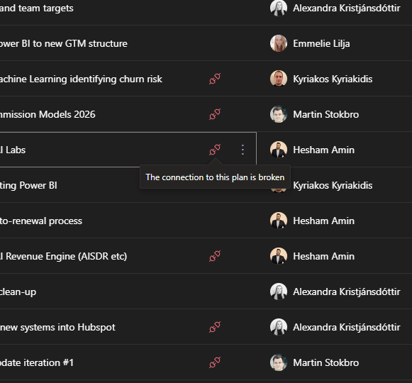 Screenshot of the reported issue (Q5381)