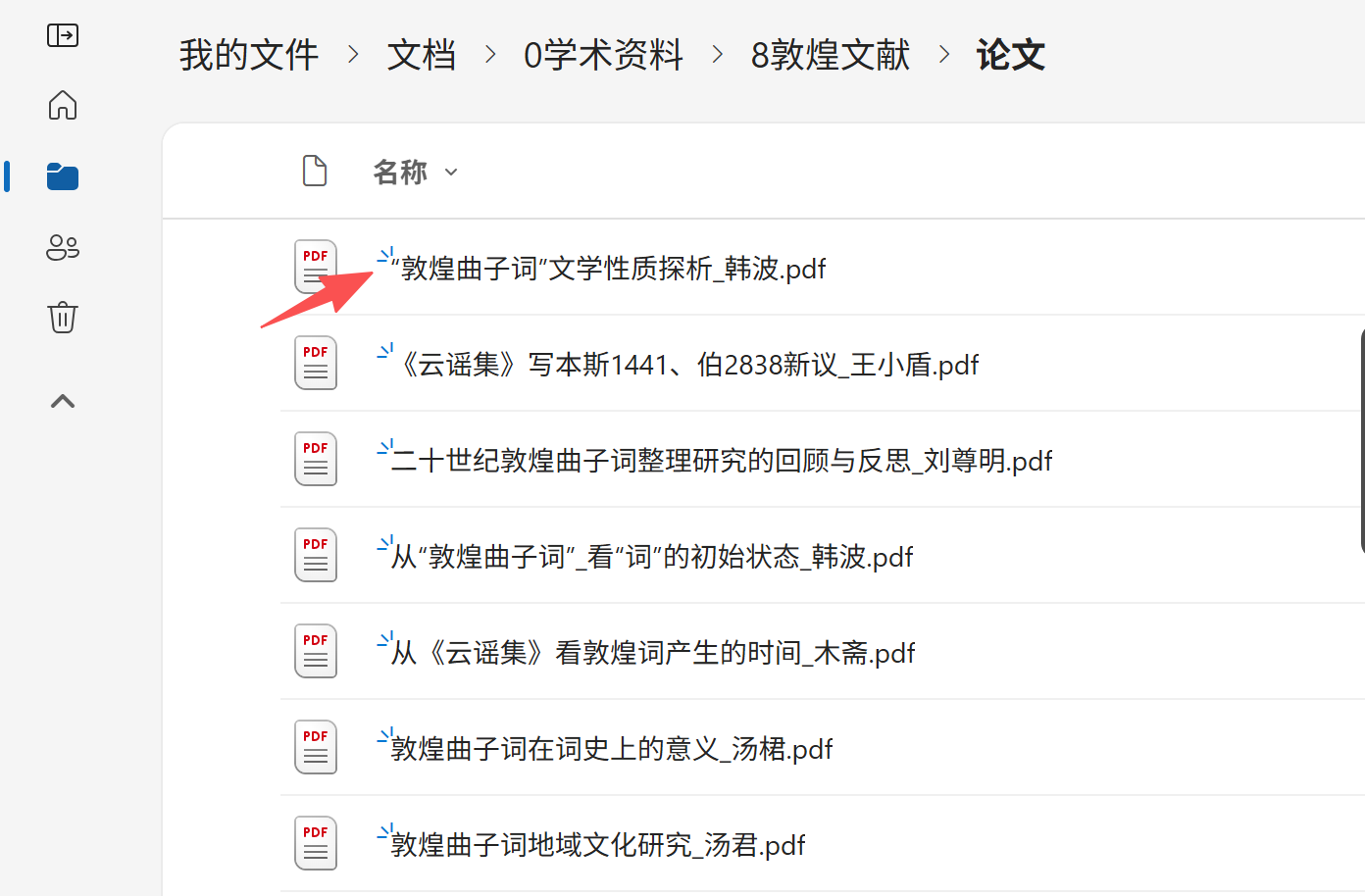 用户的图像