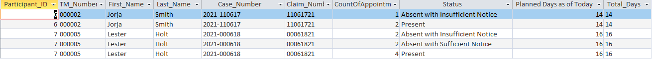 Showing Multiple Records on One Form - Microsoft Q&A
