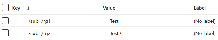 APP config exporting key value pairs limitaion - Microsoft Q&A