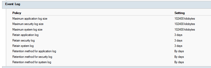 User's image