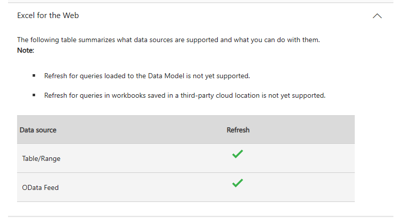 Some users unable to refresh data connected to PowerBI dataset in excel ...