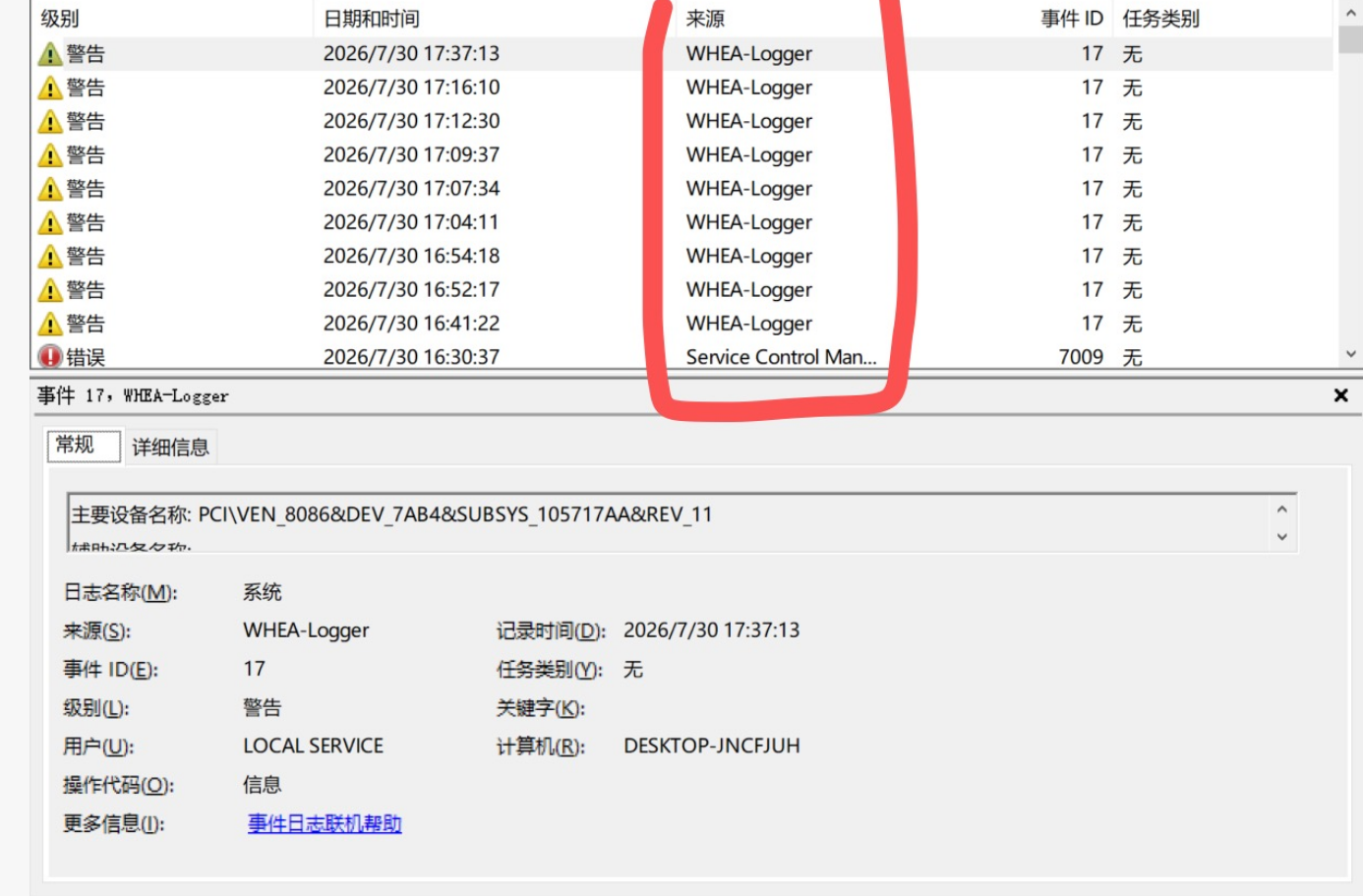 用户的图像