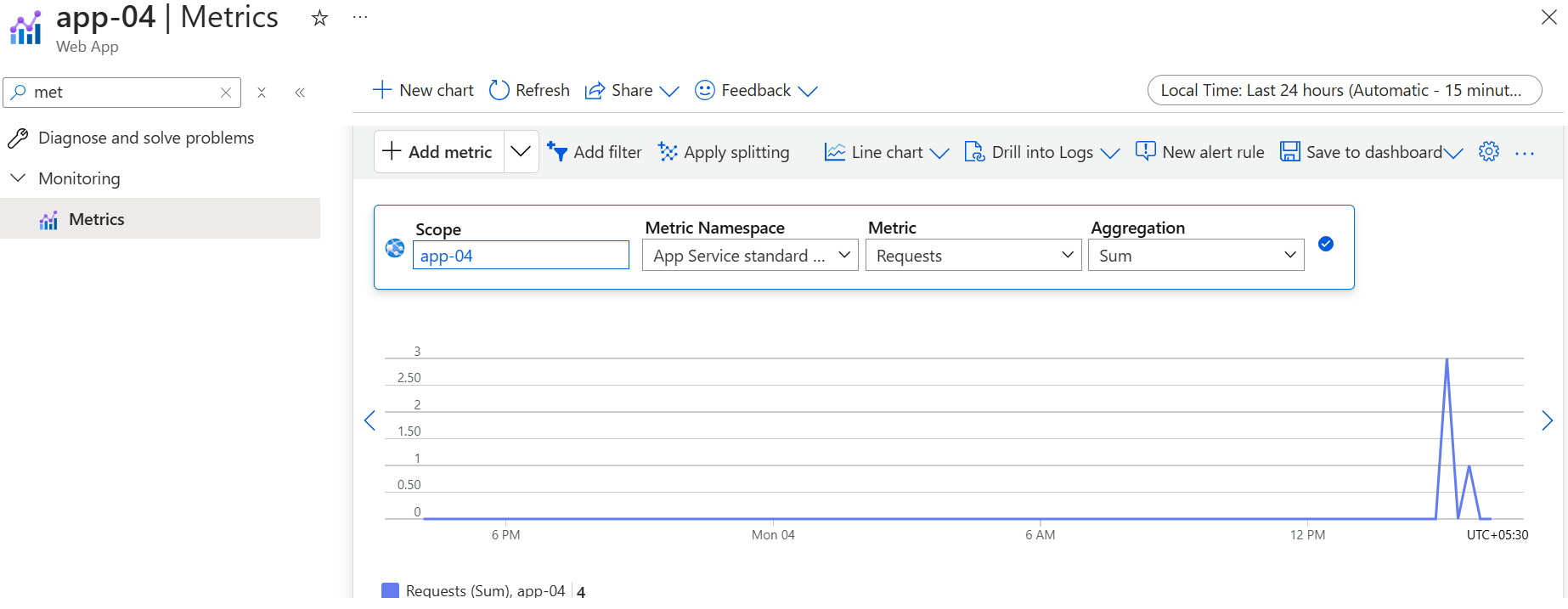 How to identify the app service error in the Azure Monitor? - Microsoft Q&A