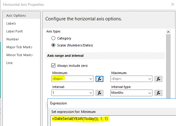 Set minimum x axis as the first month of the current year - Microsoft Q&A
