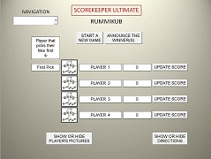 Would anyone like to have a powerpoint presentation that can keep score ...