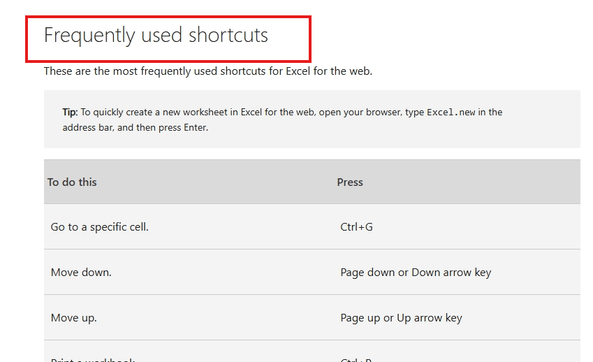 Hello, I'm not able to use excel shortcuts in excel online. for example ...