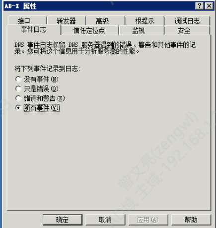 用户的图像