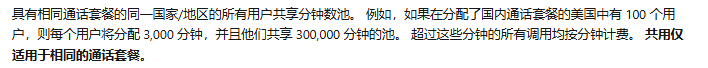 用户的图像
