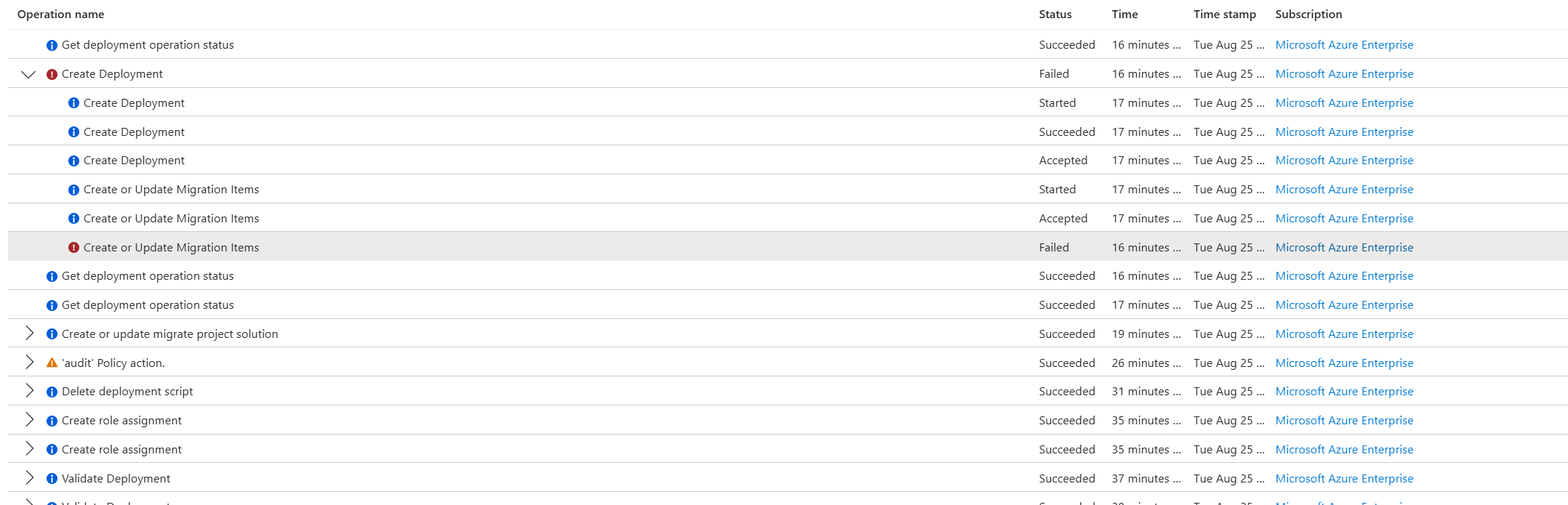 User's image