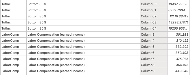 Look up value based on multiple row and column values - Microsoft Q&A