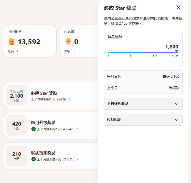 用户的图像