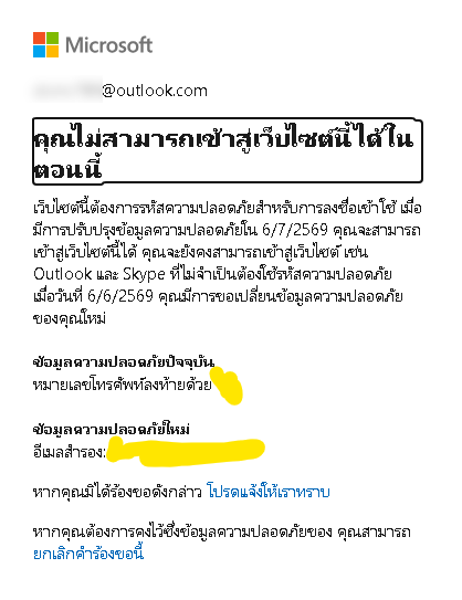 รูปภาพของผู้ใช้