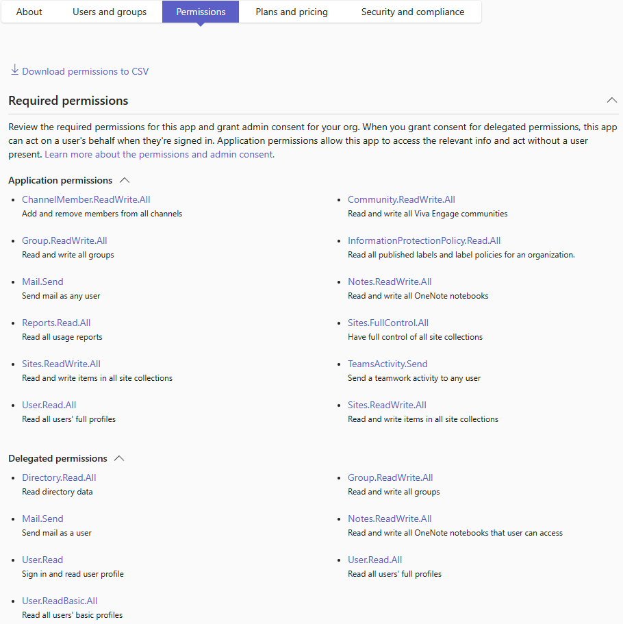 client permissions.png
