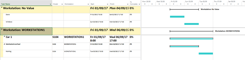 gantt chart by groups does not show summary tasks - Microsoft Q&A