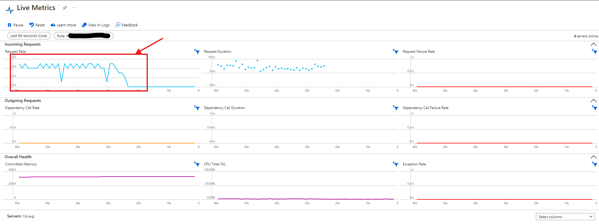 Azure Function cannot process data streaming at 10 Hz - Microsoft Q&A
