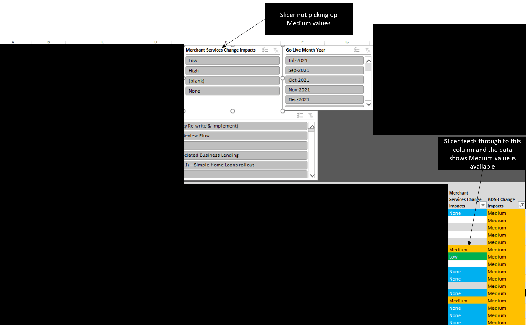 Slicer not picking up available data in Pivot Table - Microsoft Q&A