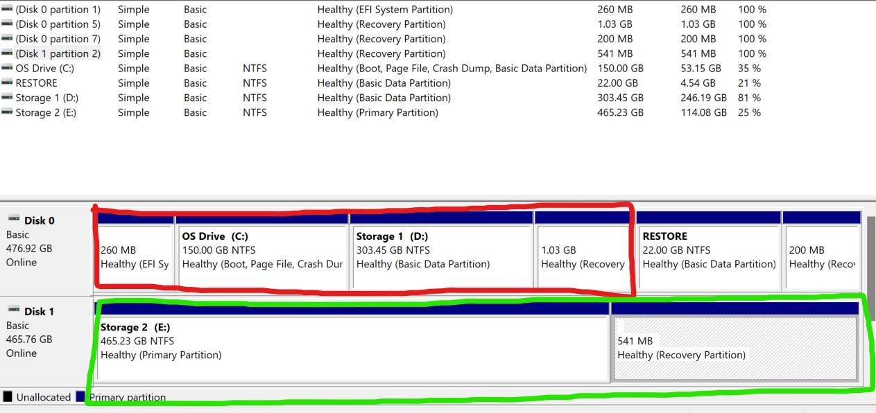 How can I merge partitions without lossing data - Microsoft Q&A