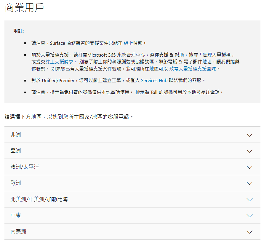 使用者的影像
