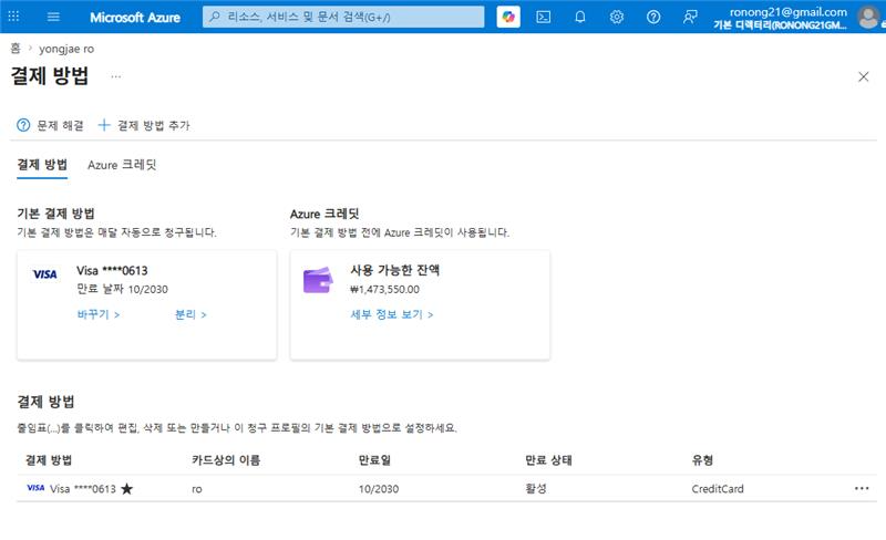 사용자의 이미지