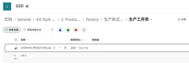 用户的图像