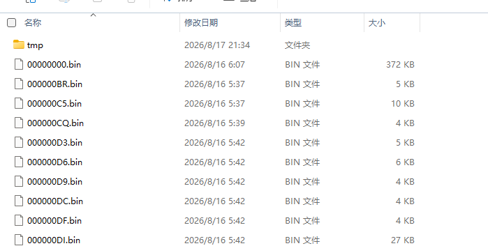 用户的图像