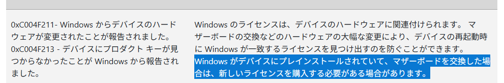 ユーザーの画像