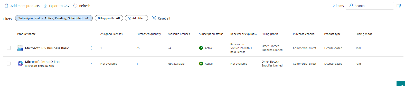 Query: Billing after expiration of MS365 free trial - Microsoft Q&A