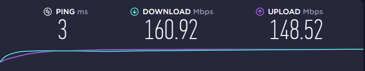 Slow OneDrive upload speed - Microsoft Q&A
