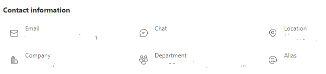 User's image