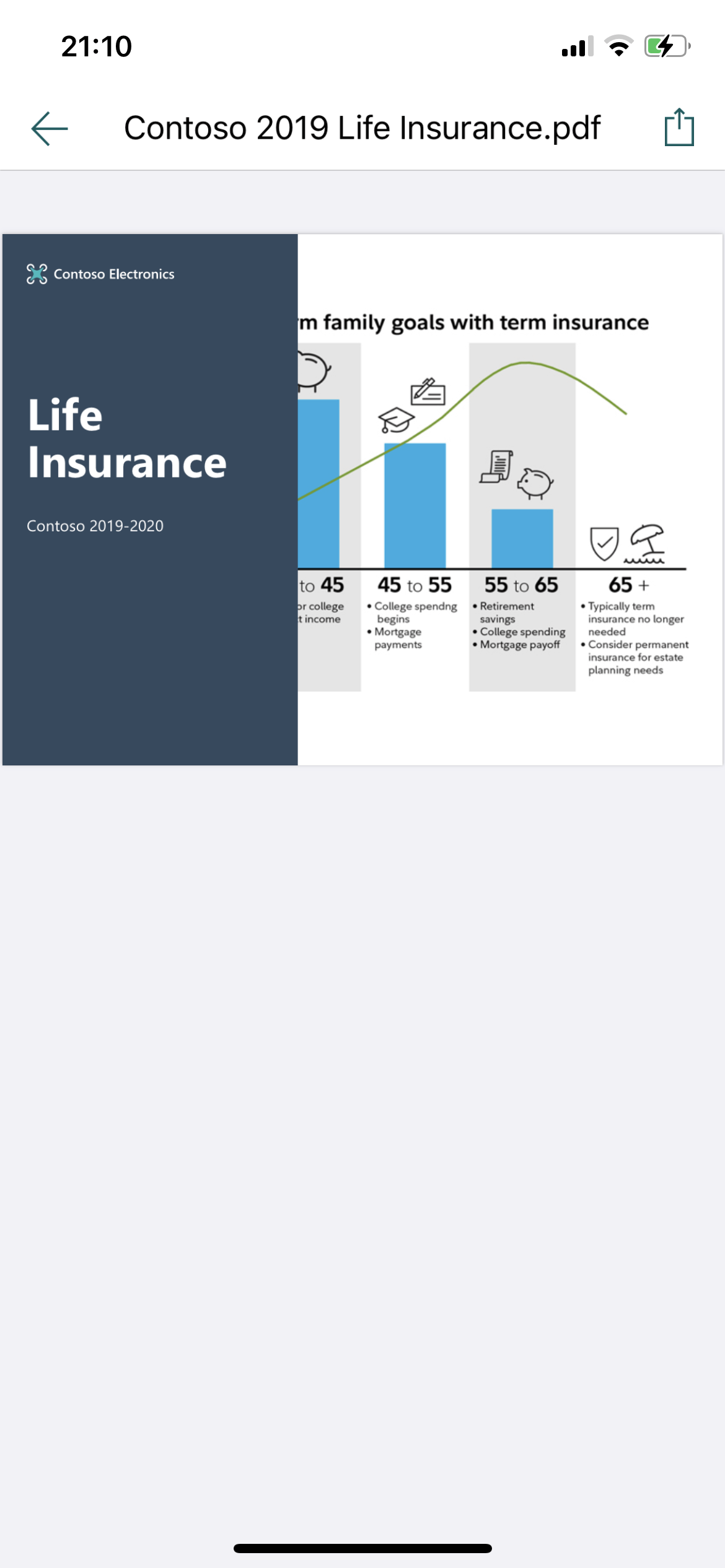 PDF interface on SharePoint - Microsoft Q&A