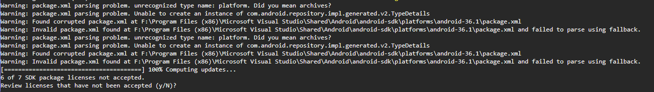 User's image