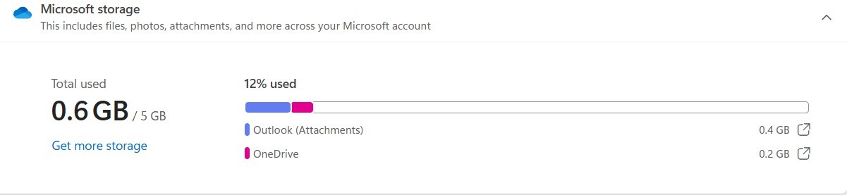 Microsoft Storage preventing Outlook from sending emails, and only used ...