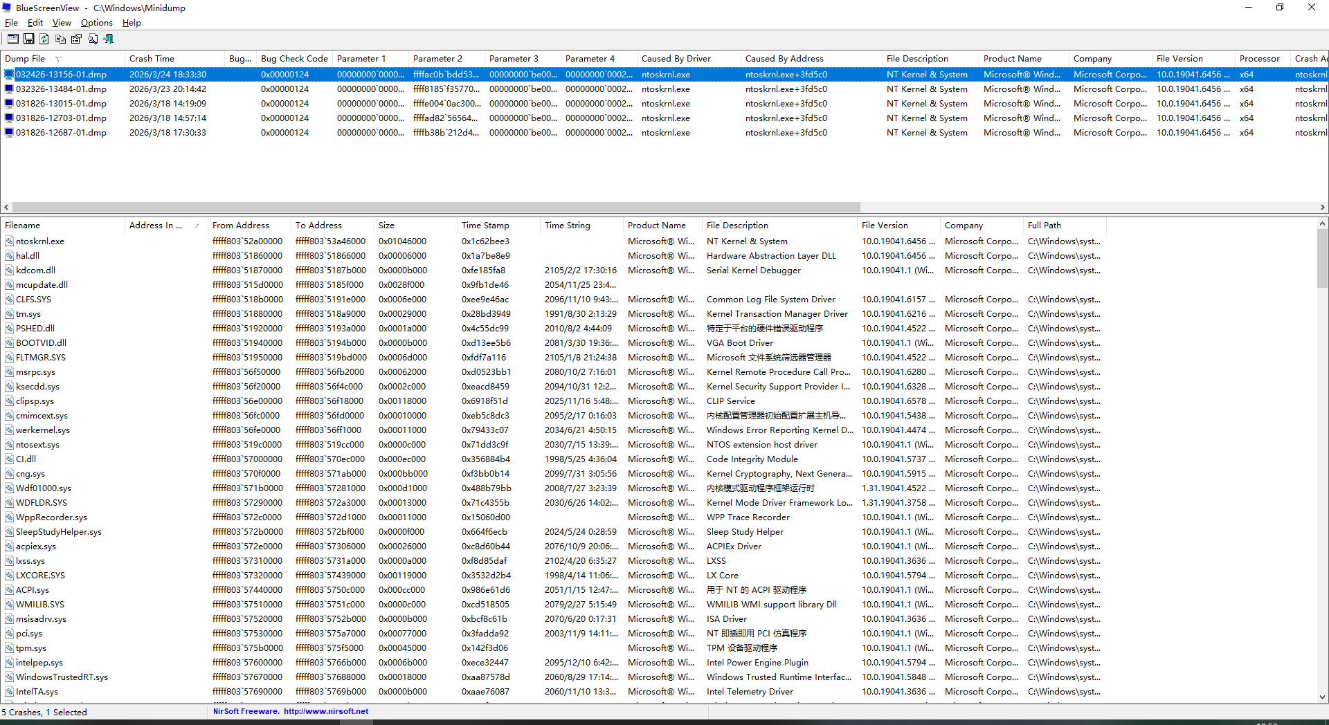 window10 经常性蓝屏 错误代码0x00000124 window10 frequently bluescreen bug check ...